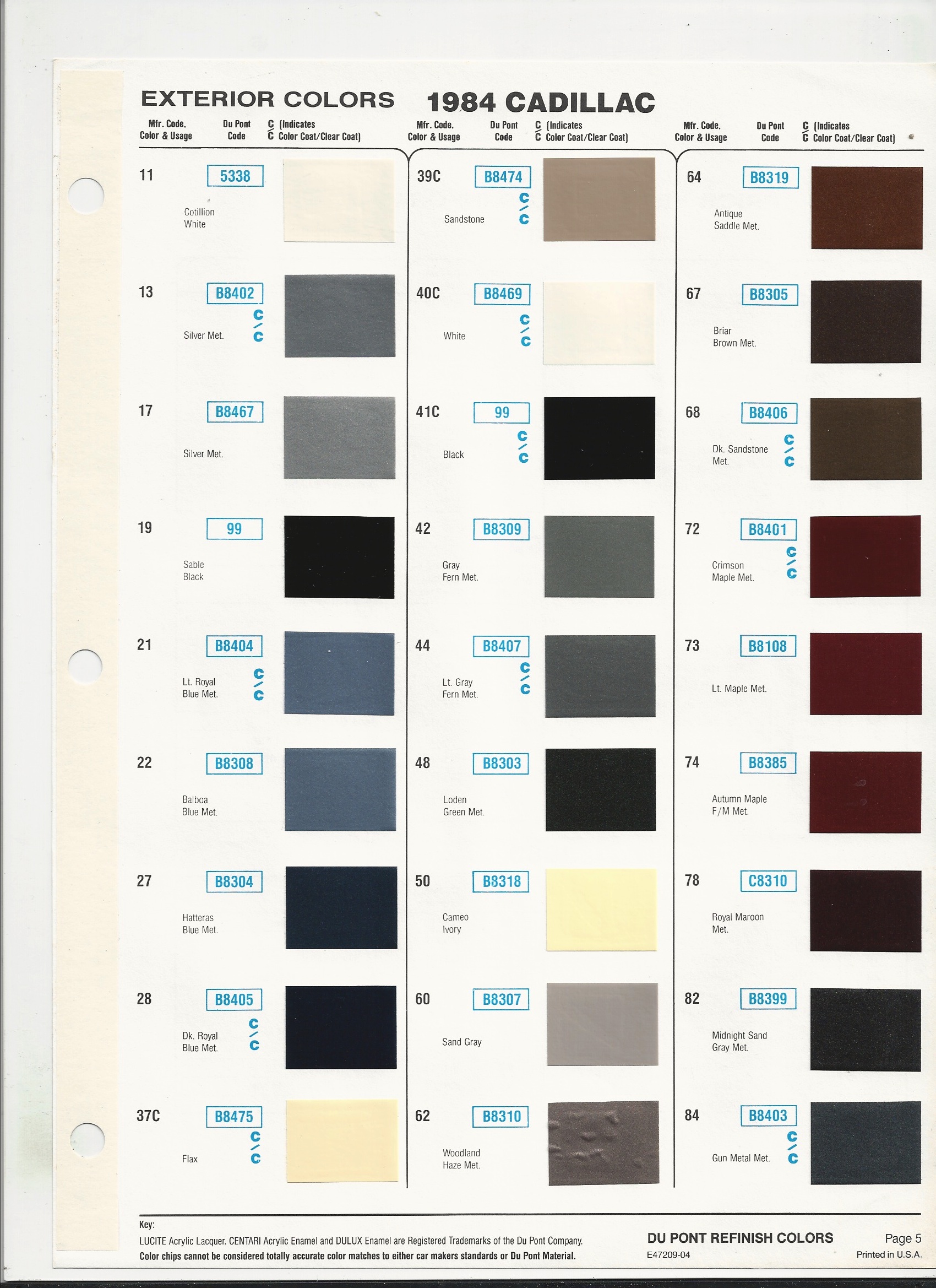 1984 Cadillac Page1 Paint Charts